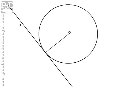 Circunferencia tangente a una recta, conocido el centro de la circunferencia.