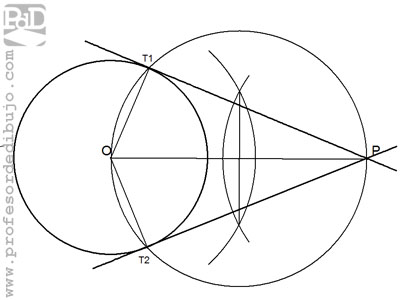 Rectas tangentes a una circunferencia pasando por un punto.