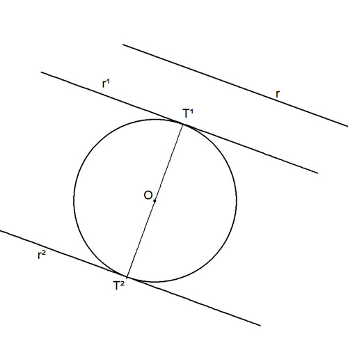 Rectas tangentes a una circunferencia y paralelas a una recta dada (siguiendo una dirección).